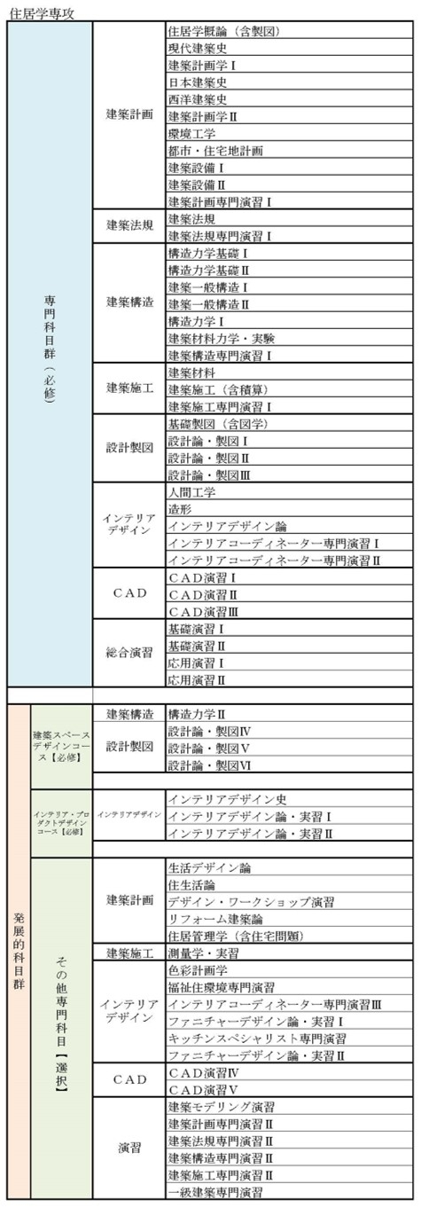 jukyo_curriculum_20230404-2.jpg