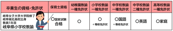 卒業生保育 (1).png