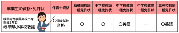 卒業生保育 (2).png