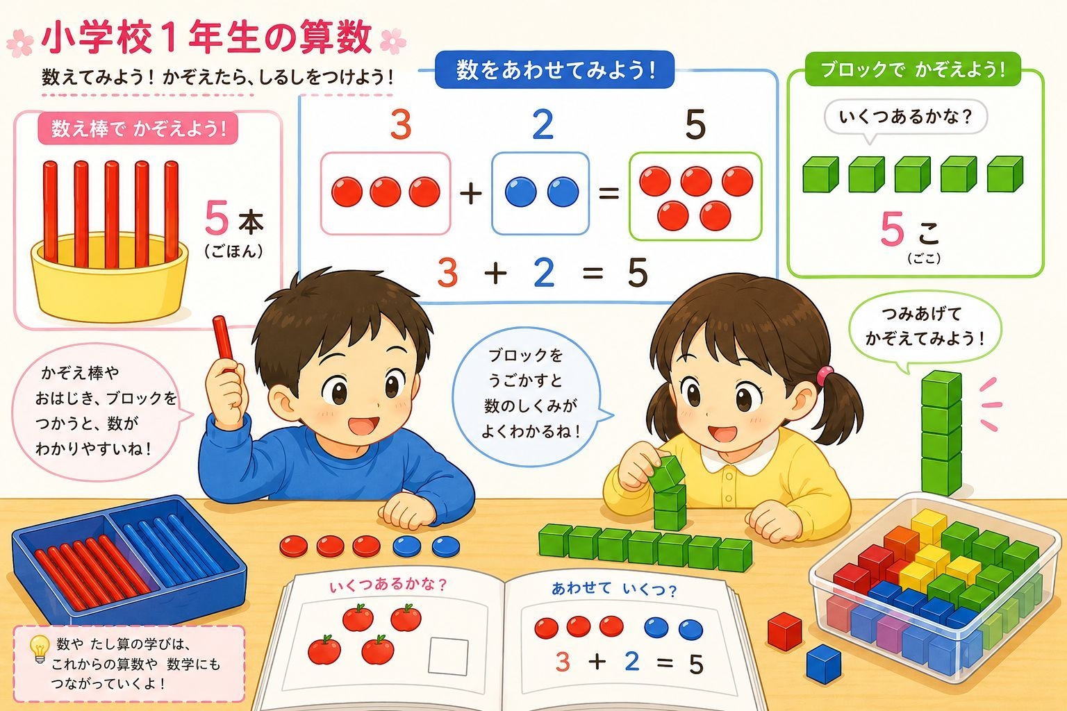0816オープンキャンパス　算数図.jpg