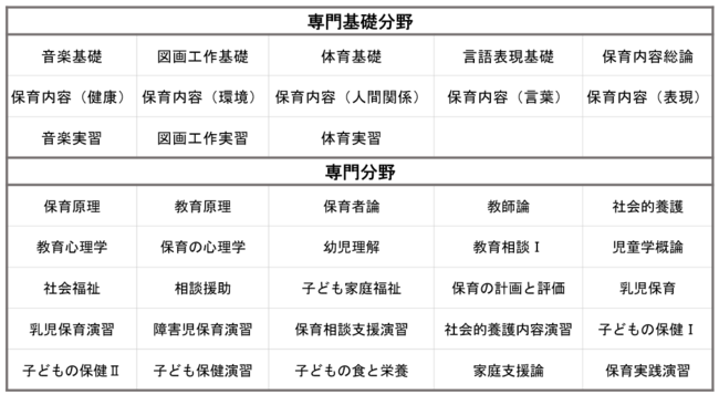 カリキュラム.png