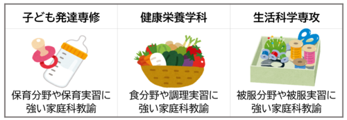 家庭科教諭.png