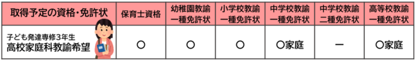 在学生情報.png